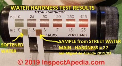 water total hardness test procedure|check my water hardness.